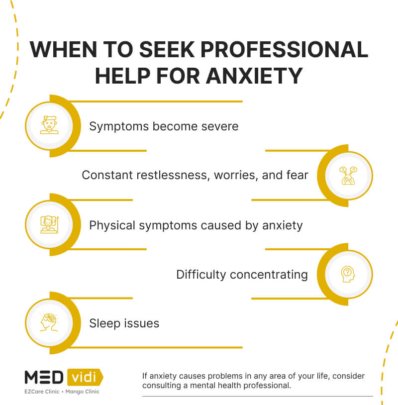 Top 5 Non-Narcotic Anxiety Medication List - EZCare Clinic