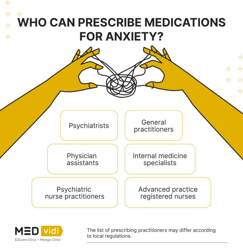 Who can prescribe anxiety meds
