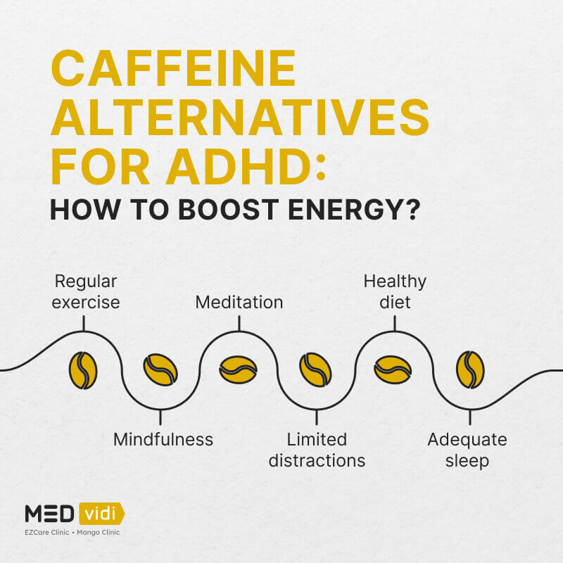 Safe caffeine consumption for people with ADHD