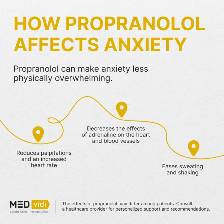 Propranolol For Anxiety Dosage Guide Side Effects And When To Take 8830