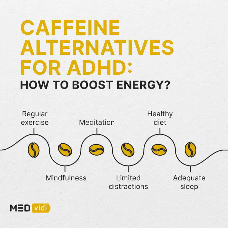 Caffeine alternatives for ADHD