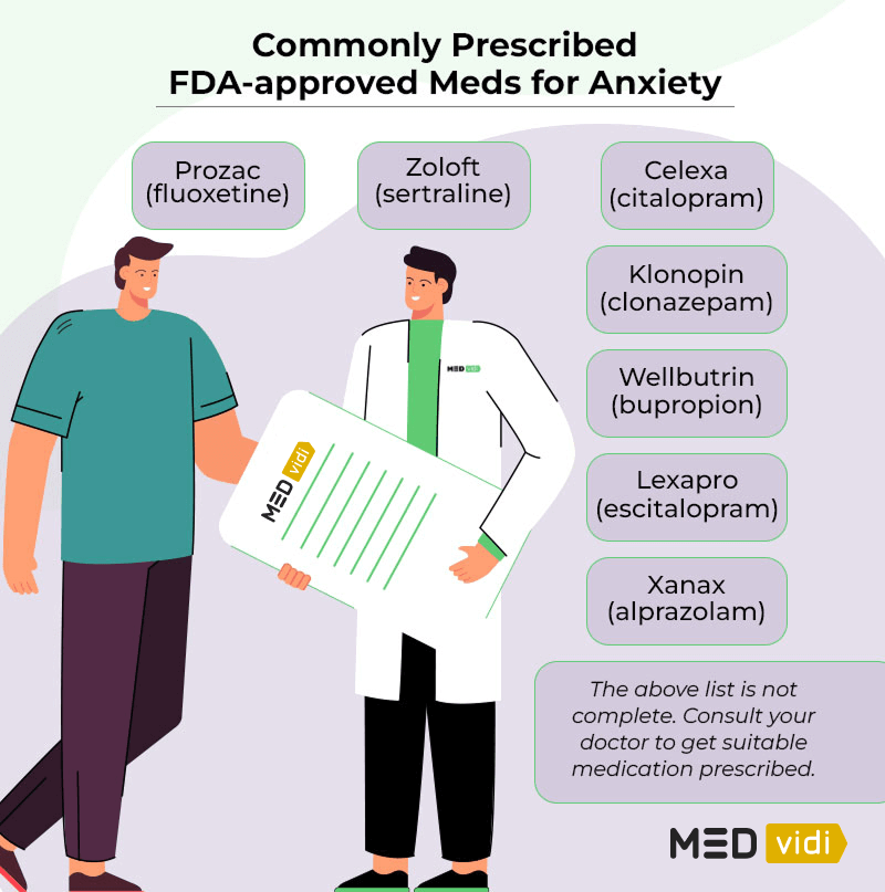 FDA-approved Medications for Anxiety