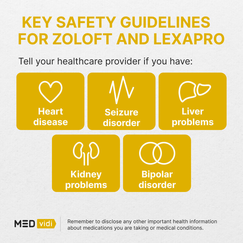 Lexapro vs Zoloft: Which Is Better for Anxiety & Depression?