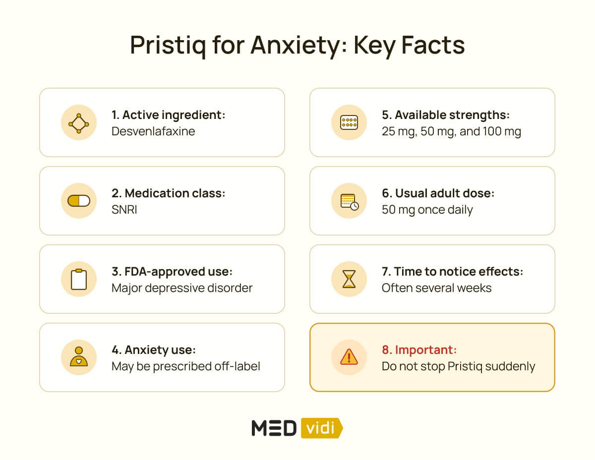Key facts about Pristiq (desvenlafaxine) for anxiety, including uses, dosage, and safety information